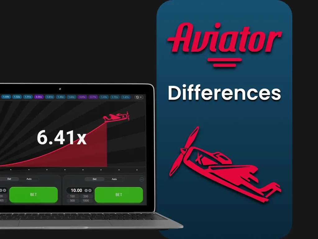 Bonuses & Promotions for Aviator Players in India — Aviator Online App